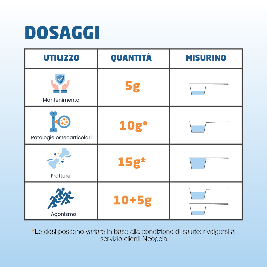 Neogela Barattolo - Collagene 400 GR