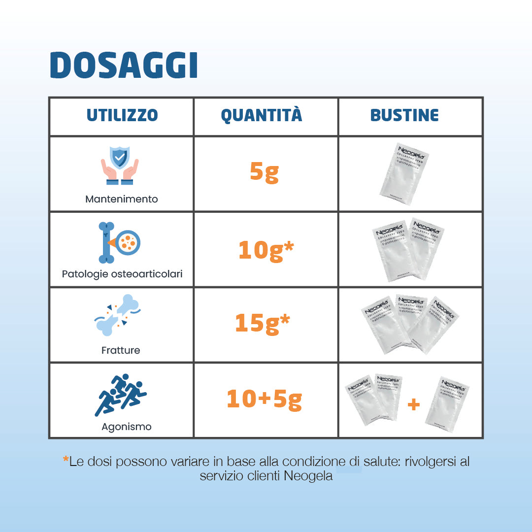 Neogela Scatola - Collagene 28 BUSTE 5 GR