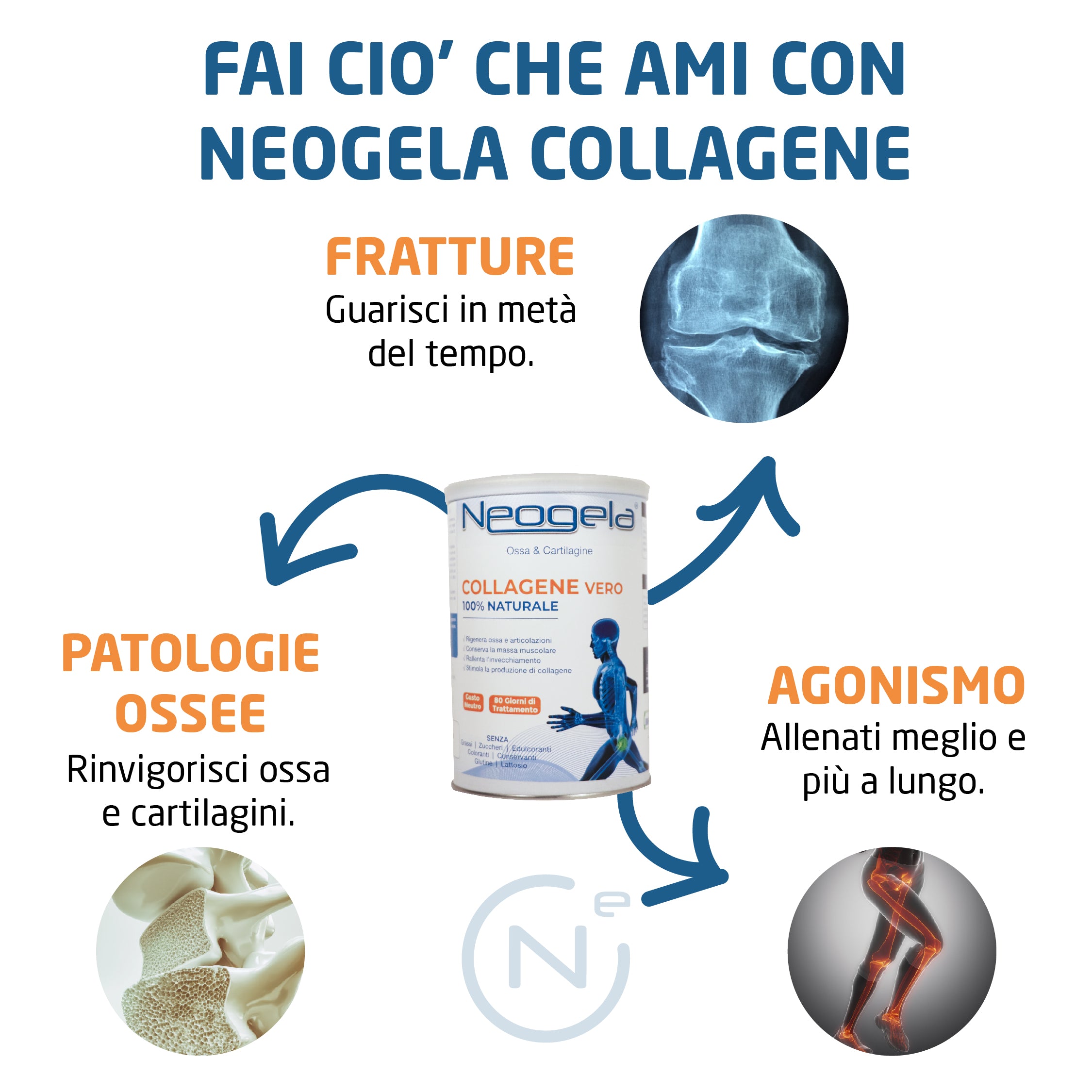 Neogela Barattolo - Collagene 400 GR
