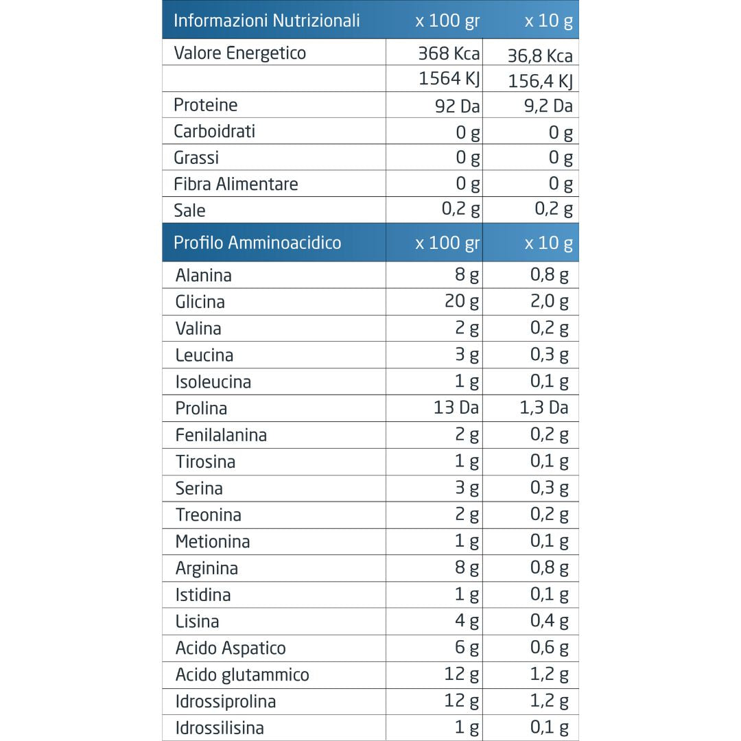 Neogela Collagene barattolo 400g + scatola 28 buste 5g