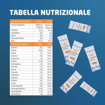 Neogela Scatola - Collagene 30 BUSTE 5 GR